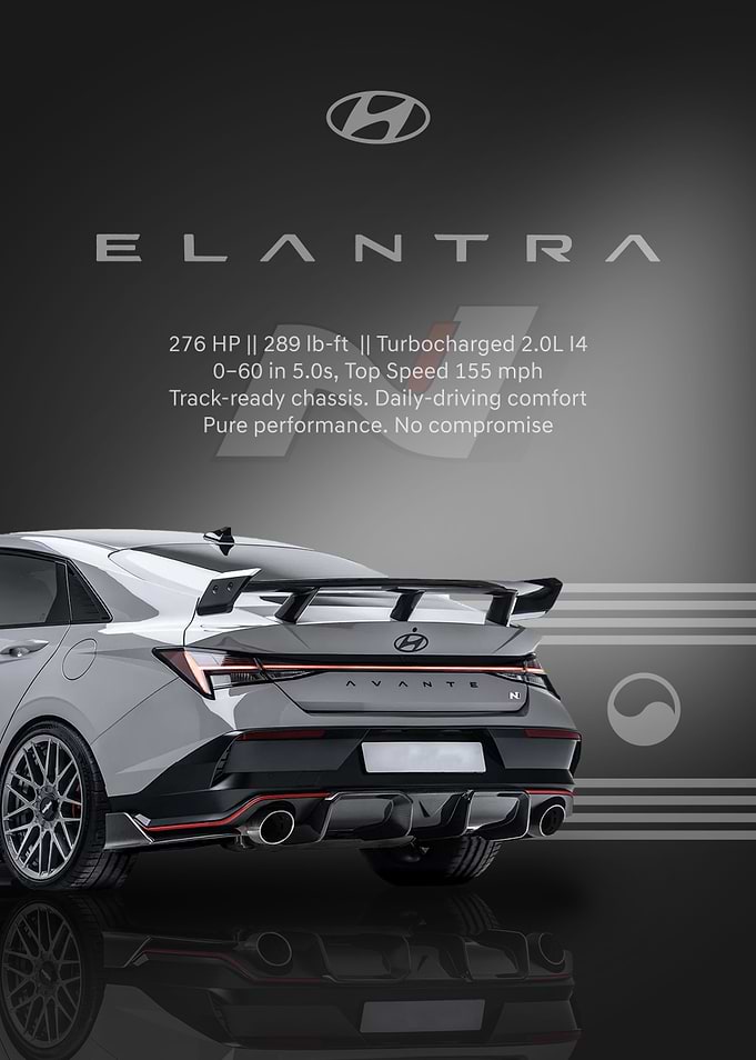 Hyundai Elantra N Performance Car