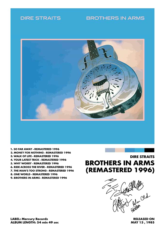 Dire Straits Album