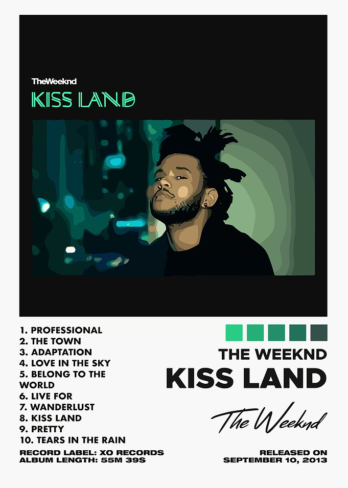 The Weeknd Kiss Land