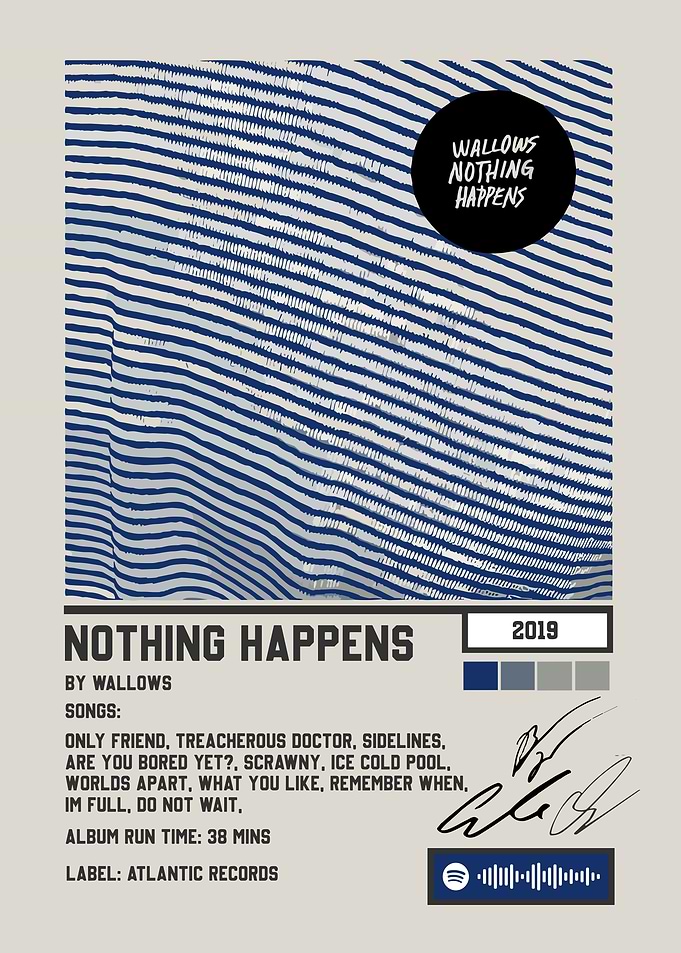 Wallows Nothing Happens Album Cover
