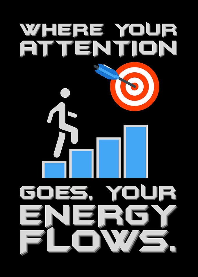 Attention and Energy Motivational Poster
