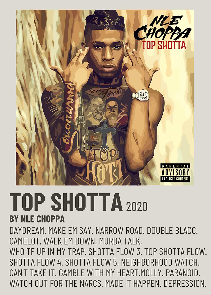 Nle Choppa Top Shotta Album
