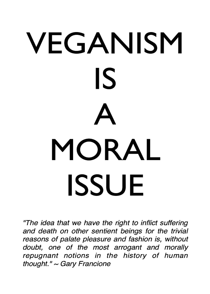 Veganism: A Moral Issue