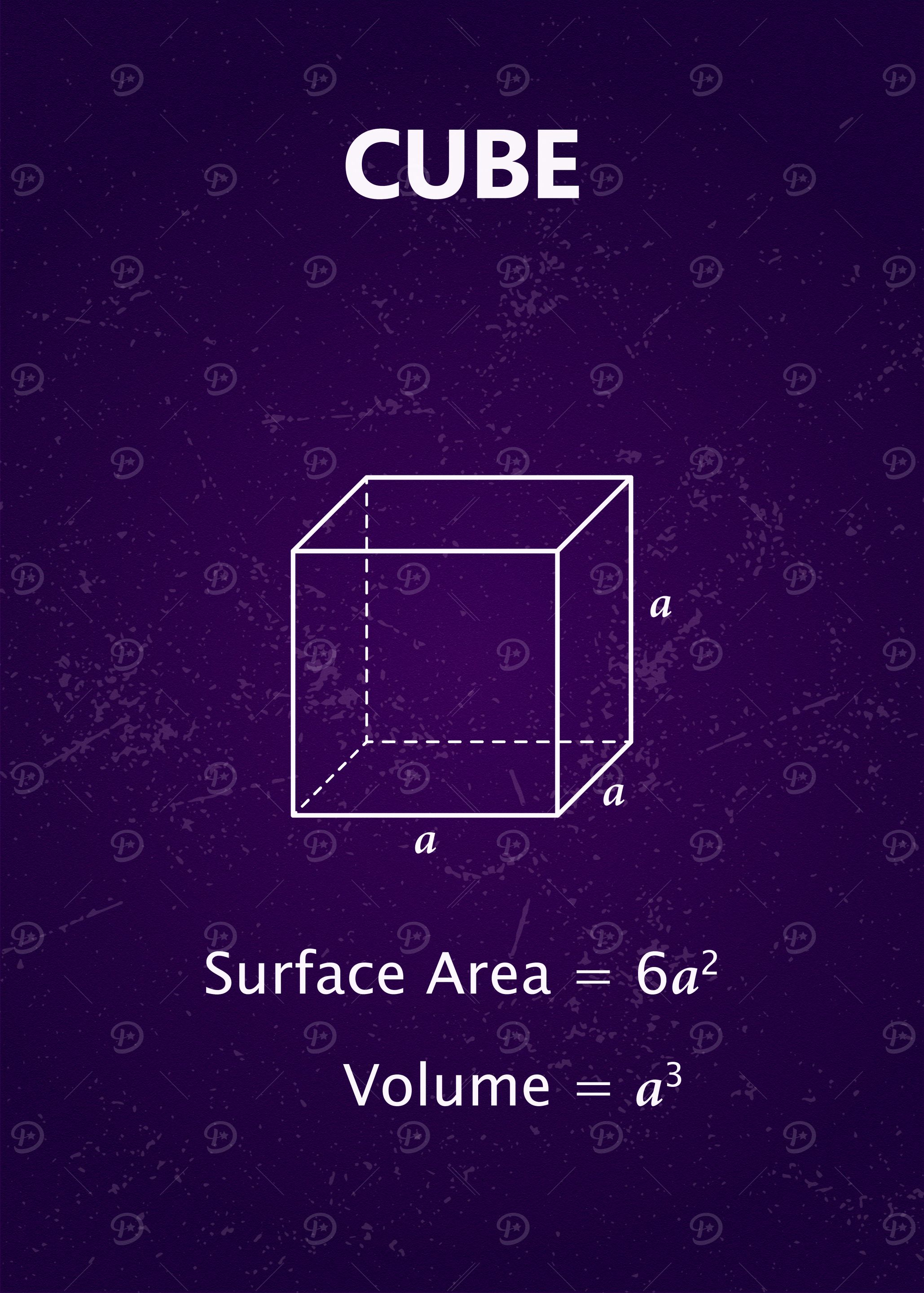 Cube Geometry Education