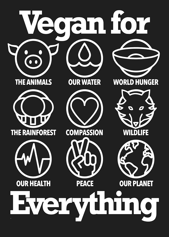 Vegan for Everything Poster