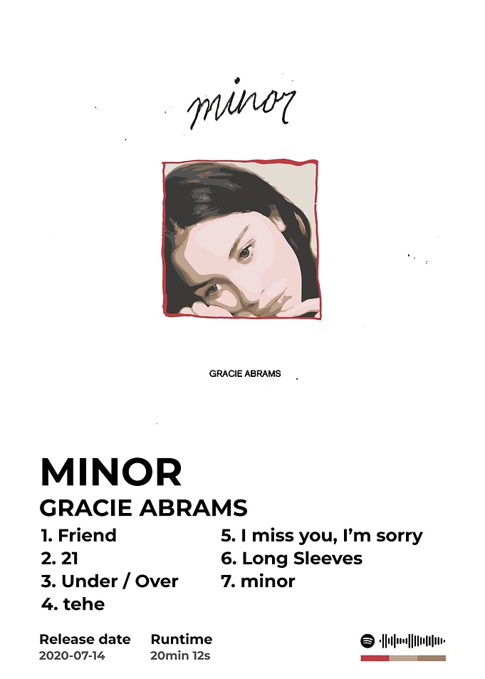 Gracie Abrams - Minor EP Album Cover