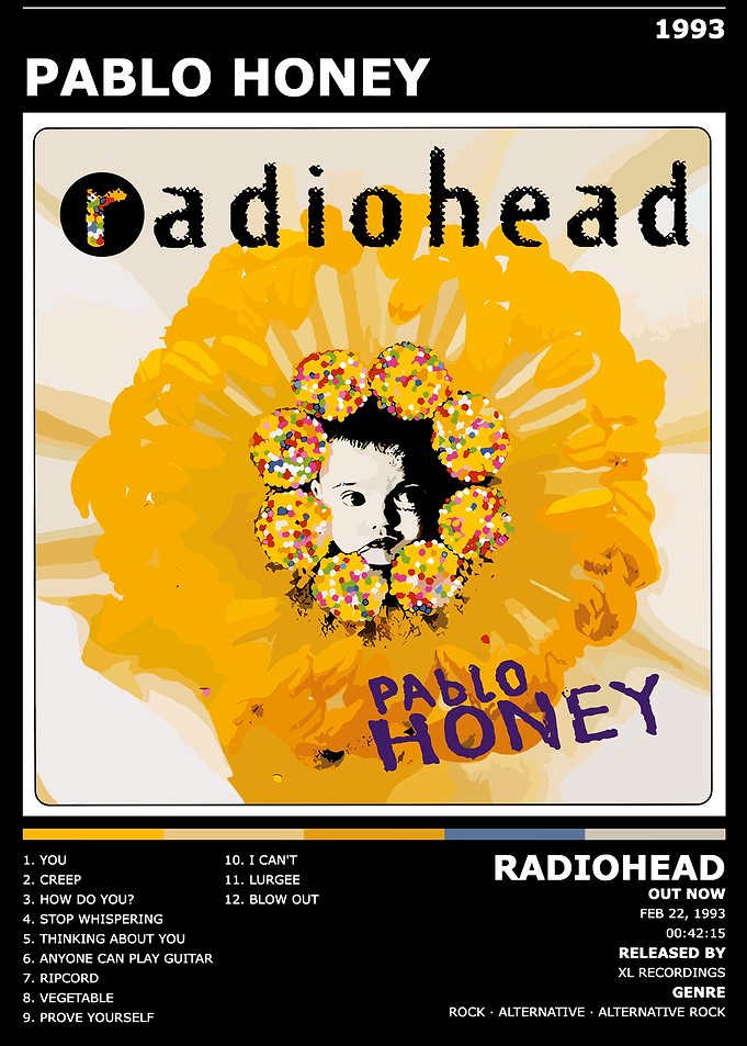 Radiohead - Pablo Honey Album Cover