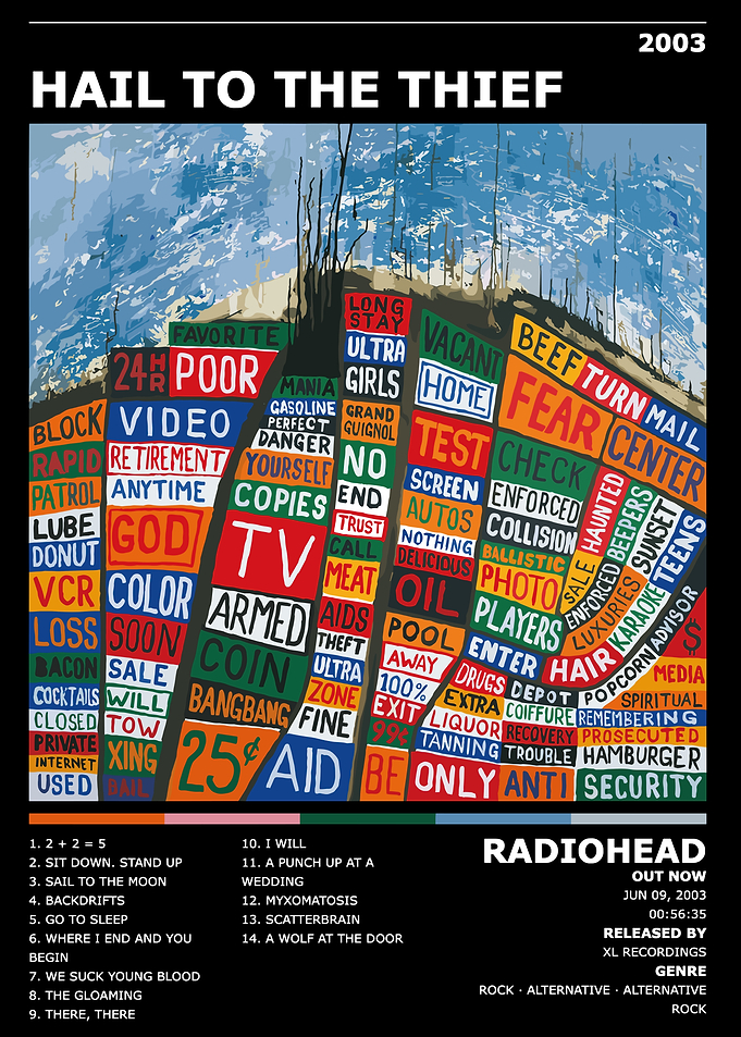 Radiohead - Hail to the Thief