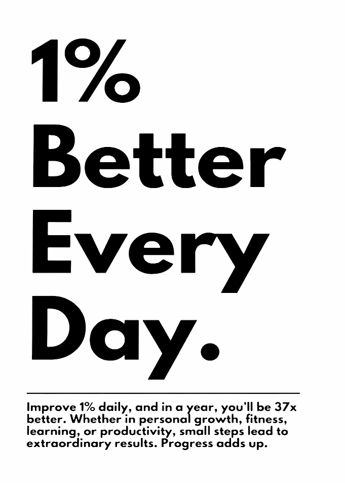 1% Better Every Day Motivation