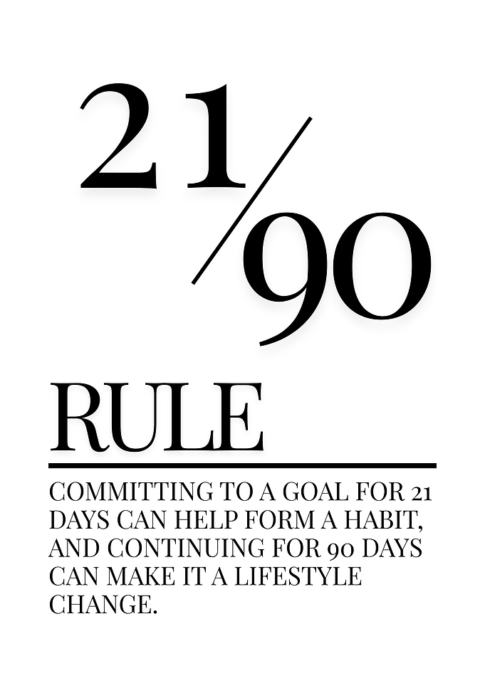 21/90 Rule Motivational