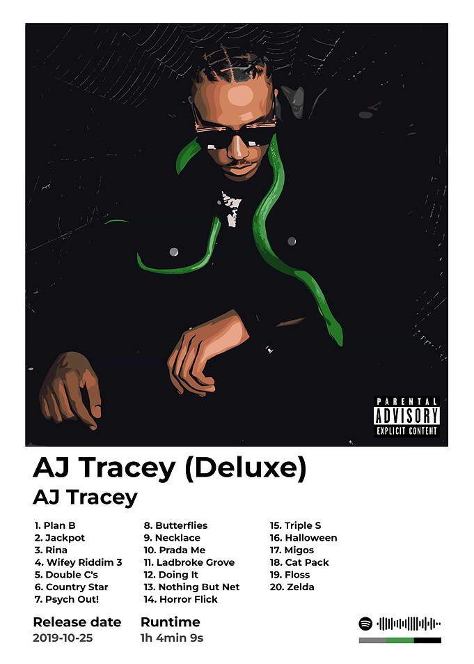 AJ Tracey Deluxe Album Cover