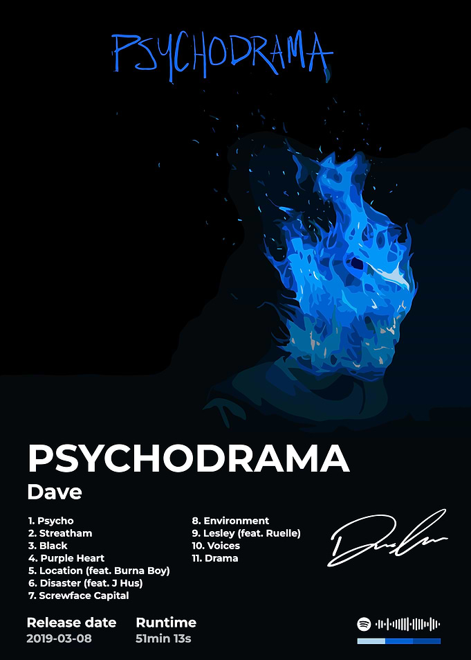Dave - Psychodrama Album Cover