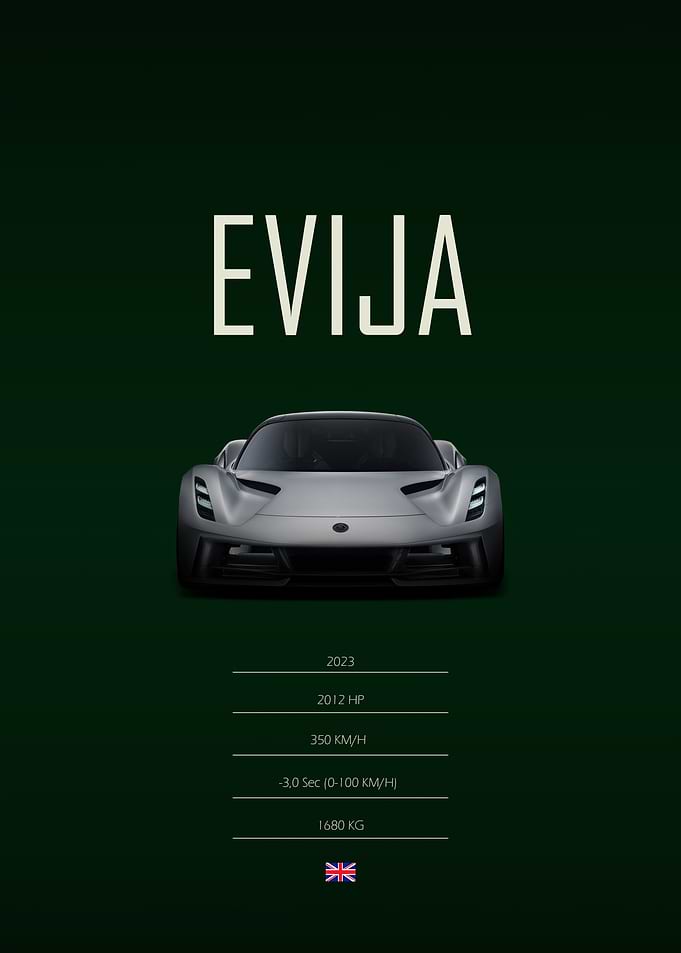 2023 Lotus Evija