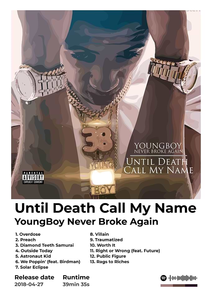 YoungBoy Never Broke Again Album Cover