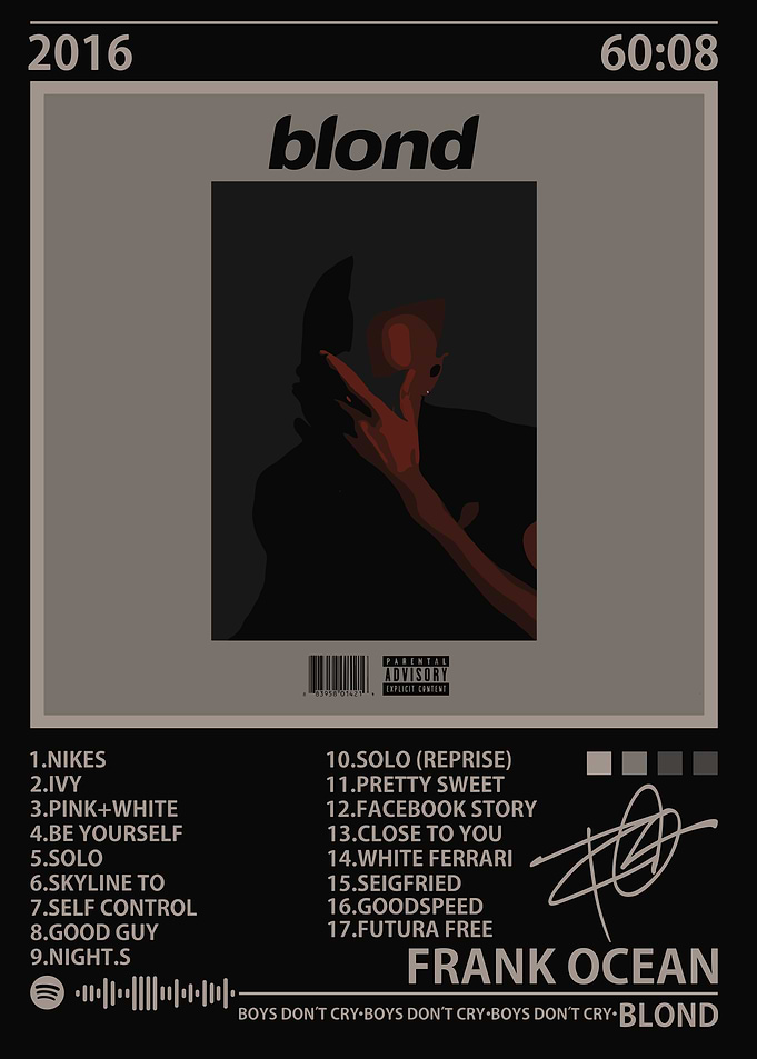 Frank Ocean Blond Album Cover Art