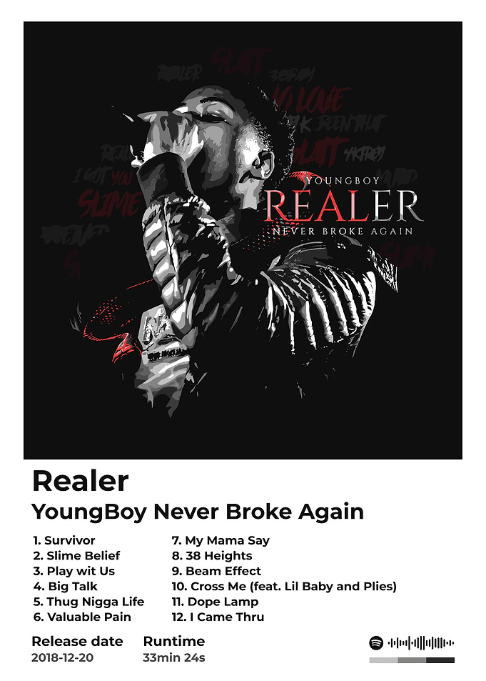 YoungBoy Never Broke Again - Realer Album