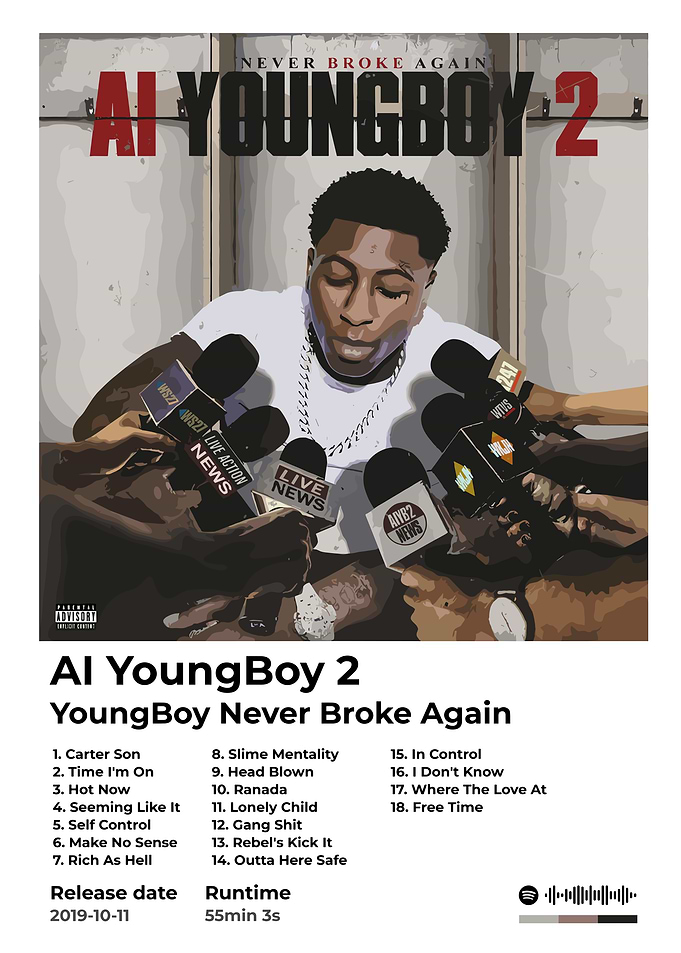 AI YoungBoy 2 Album Cover