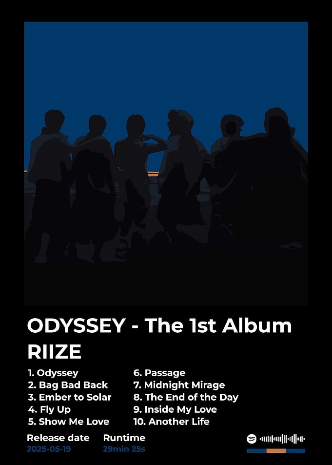 RIIZE - Odyssey Album Cover