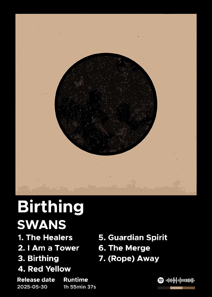 Swans Birthing Album Cover