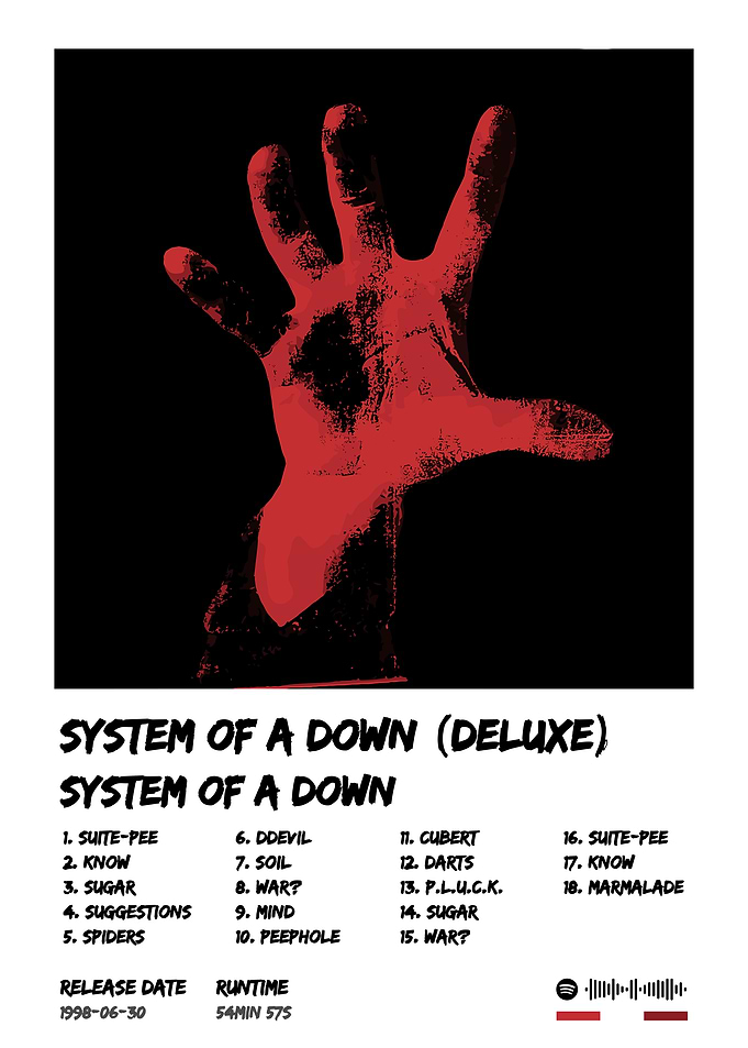 System of a Down Album Cover