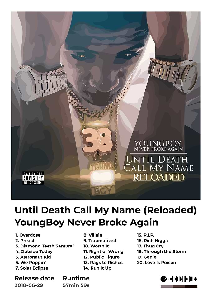 YoungBoy Never Broke Again Album Art