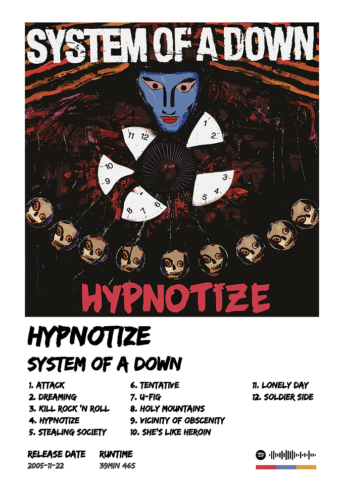 System of a Down Hypnotize Album
