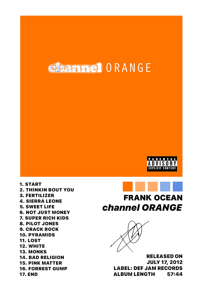 Frank Ocean Channel Orange