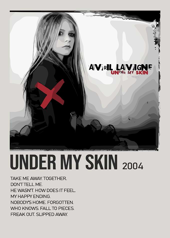 Avril Lavigne Under My Skin Album