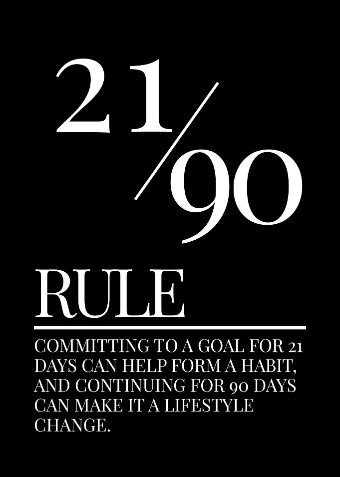 21/90 Rule Motivational