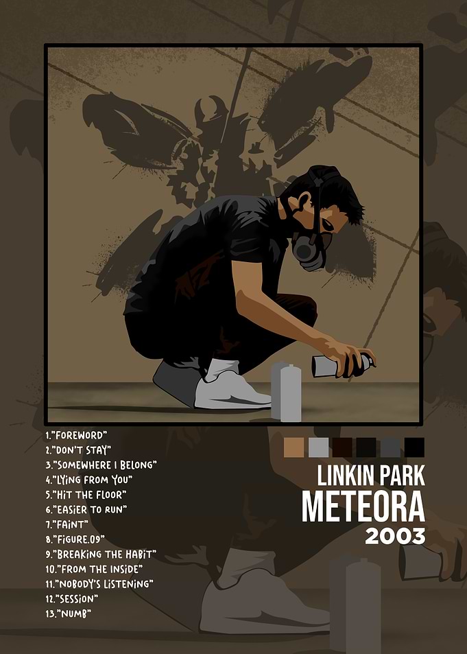 Linkin Park Meteora Album