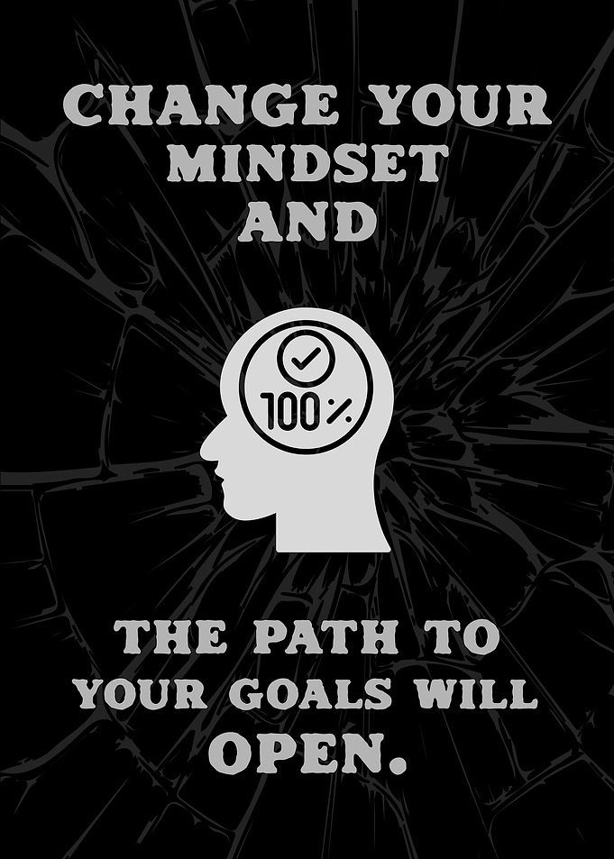 Change Your Mindset Motivational Poster