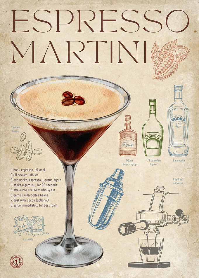 Espresso Martini Recipe Illustration | Vintage Paper