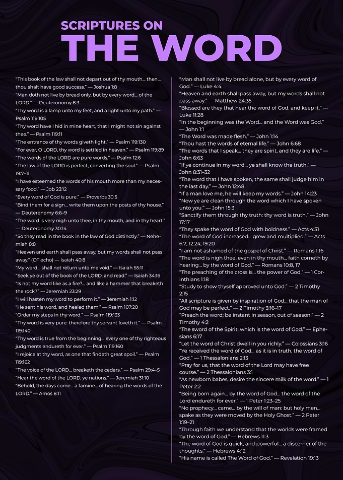 Scriptures on The Word Poster