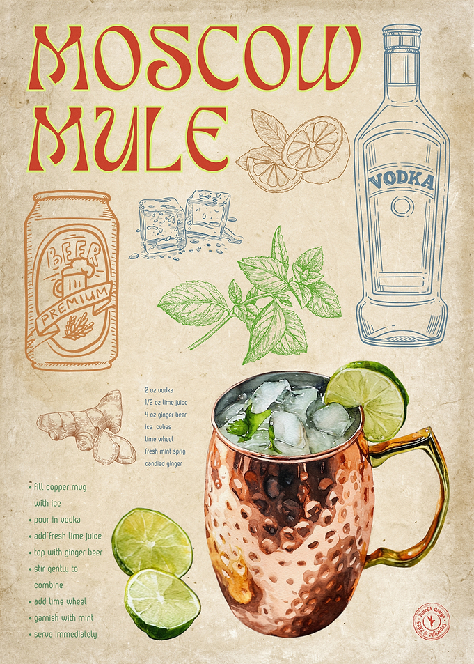 Moscow Mule Recipe Illustration | Vintage Paper