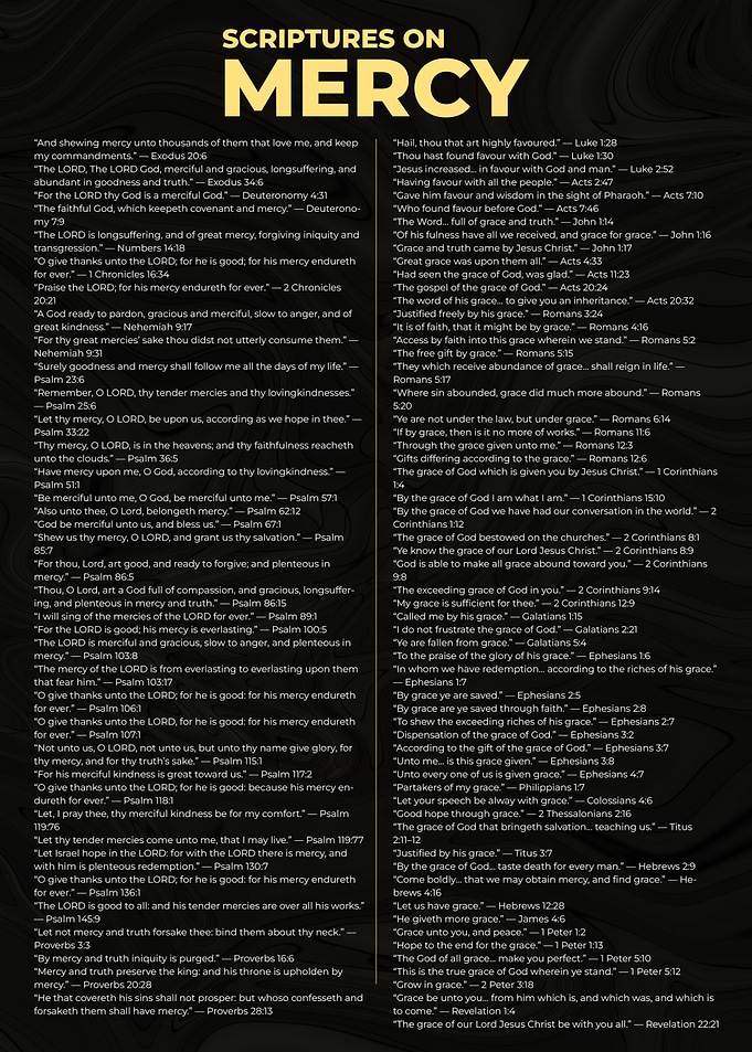 Scriptures on Mercy Text Art