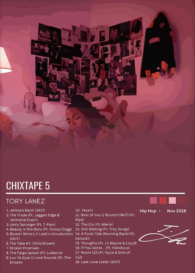 Tory Lanez - Chixtape 5 Album