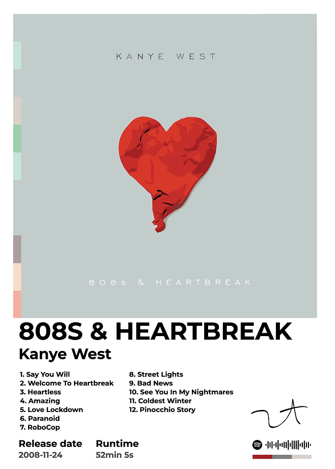808s & Heartbreak Album Cover Art