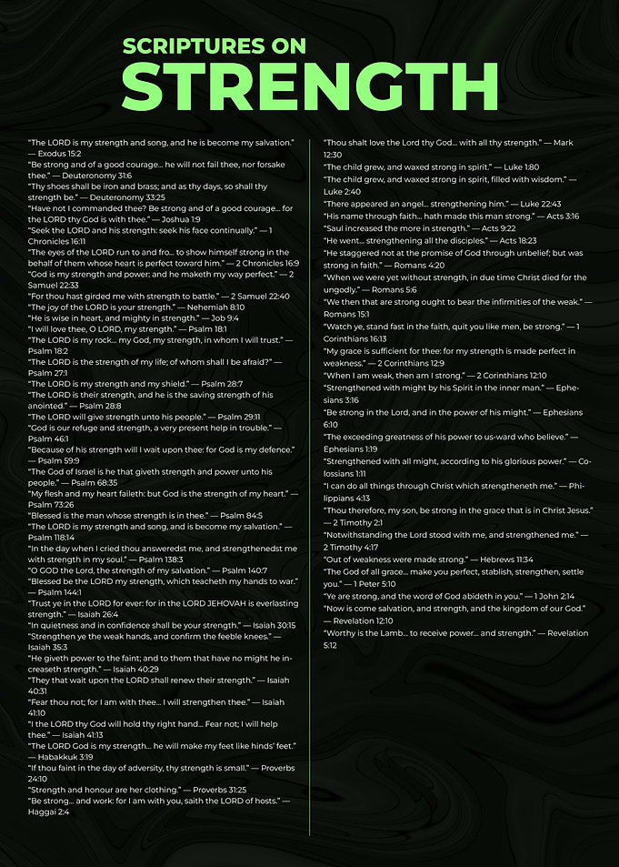 Scriptures on Strength - Religious Text