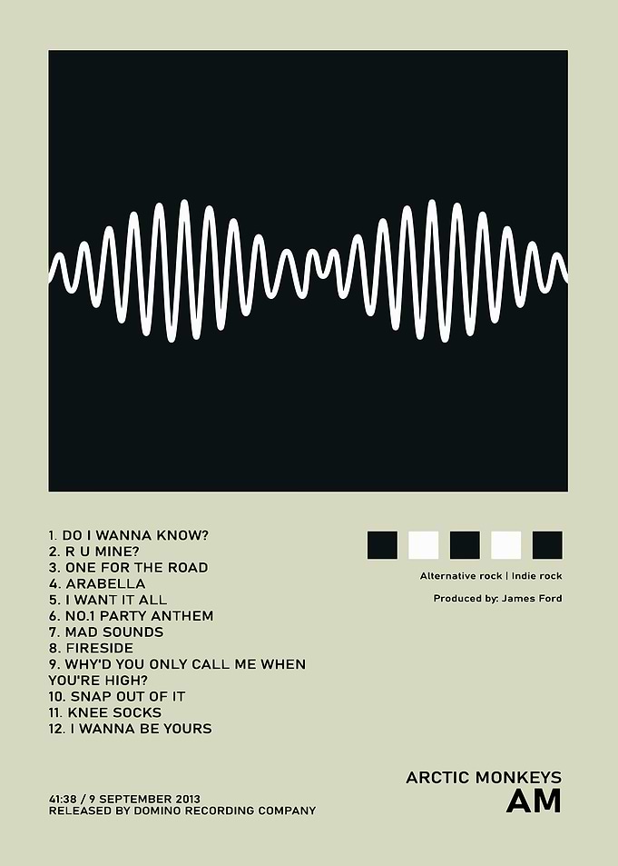 Arctic Monkeys AM Album Cover Art
