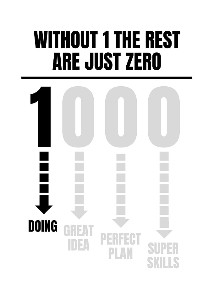 Without 1 the Rest are Zero