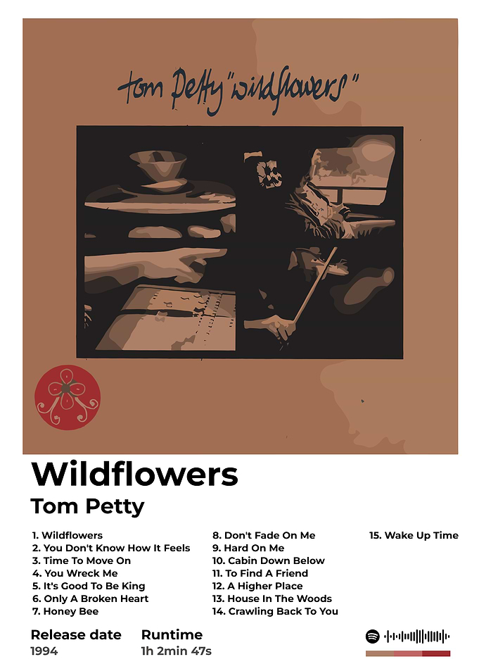 Tom Petty Wildflowers Album Cover