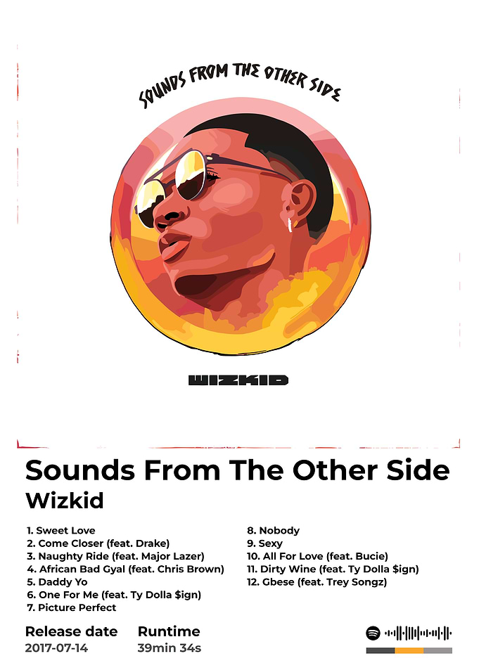 Wizkid - Sounds From The Other Side
