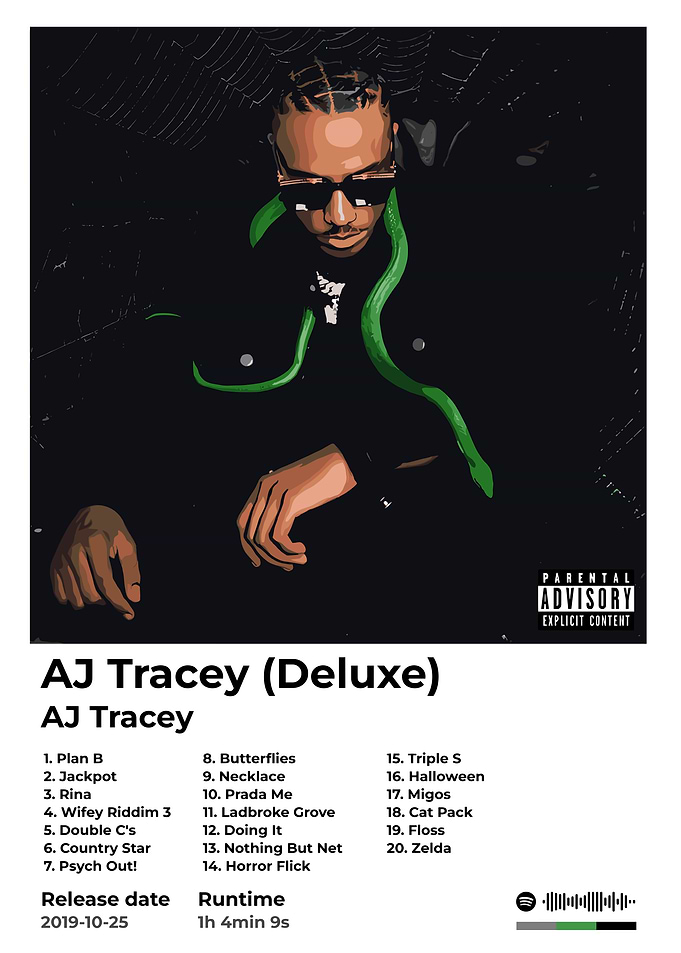 AJ Tracey (Deluxe) Album Cover