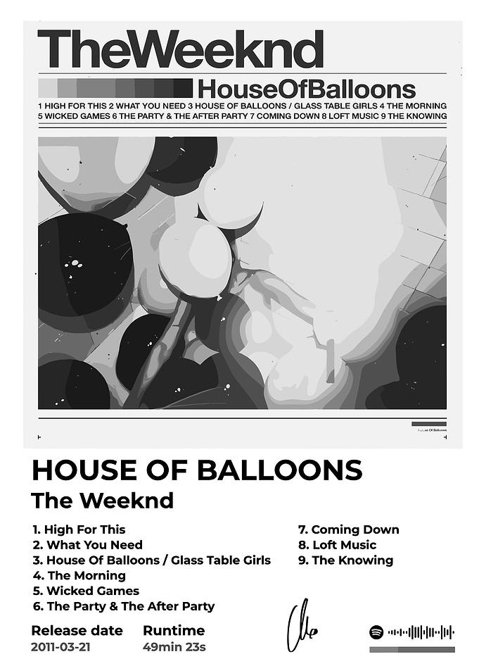 The Weeknd - House of Balloons Album