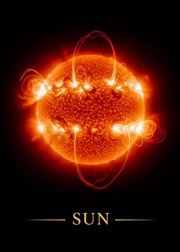 The Sun with Solar Flares