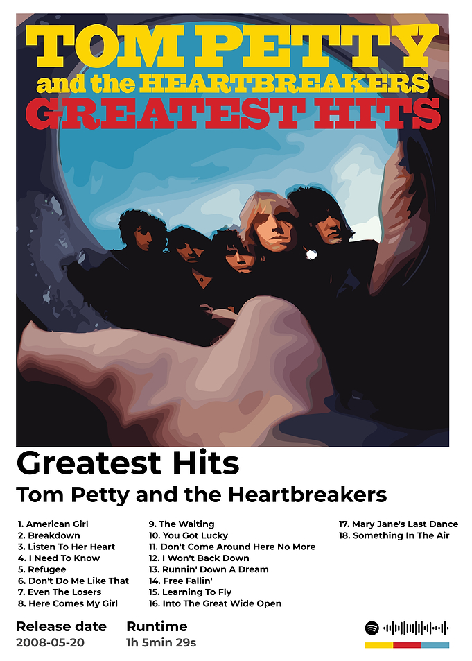 Tom Petty Greatest Hits Album Cover