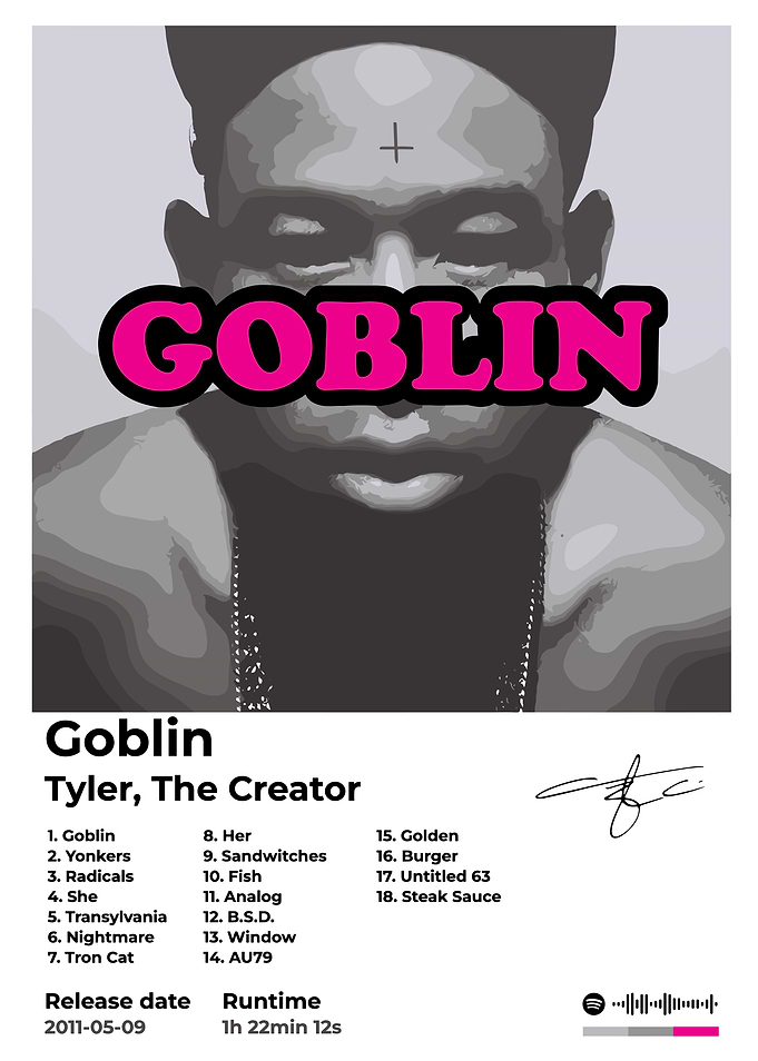 Tyler, The Creator - Goblin Album