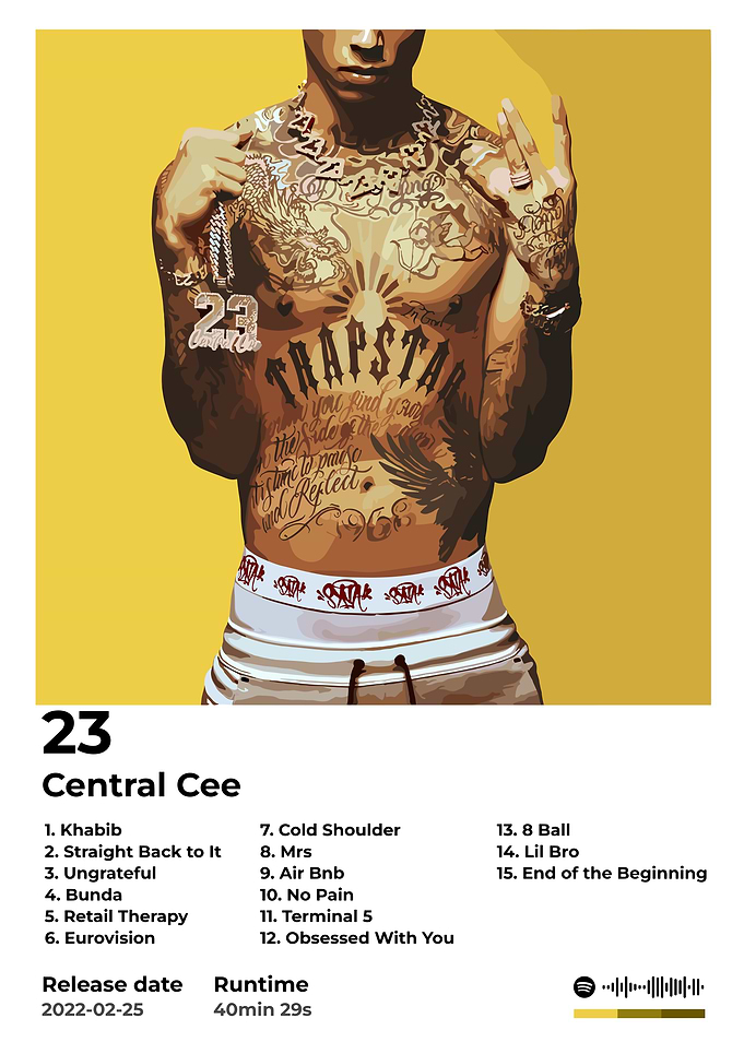 Central Cee - 23 Album Cover