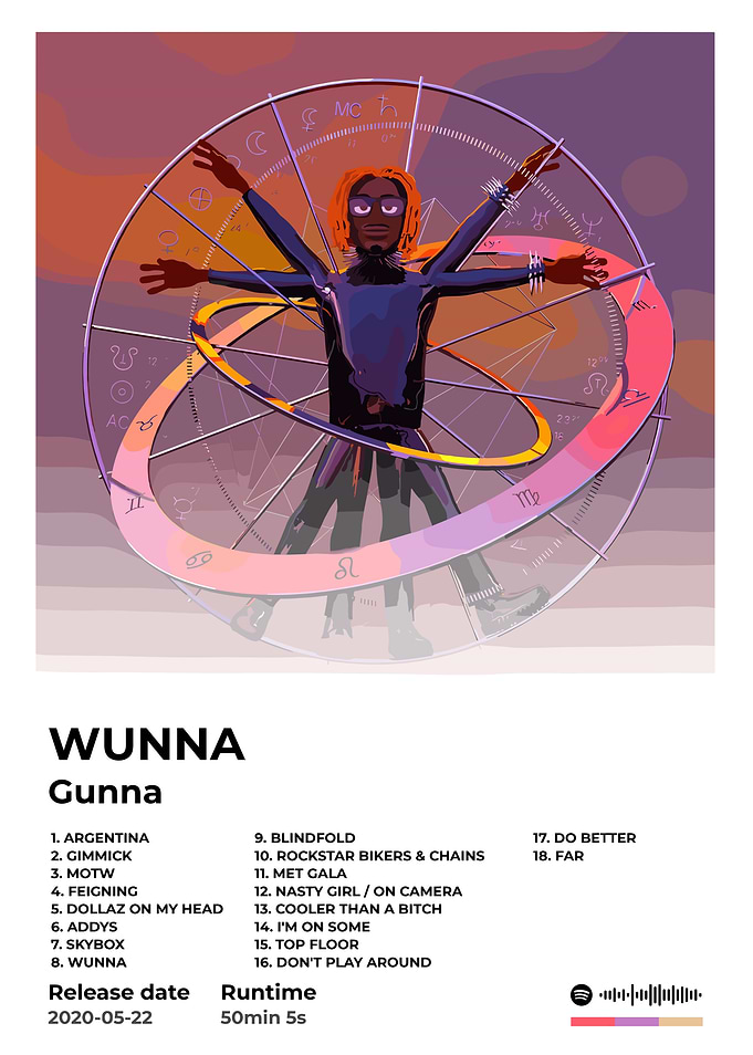 Gunna Wunna Album Cover Art