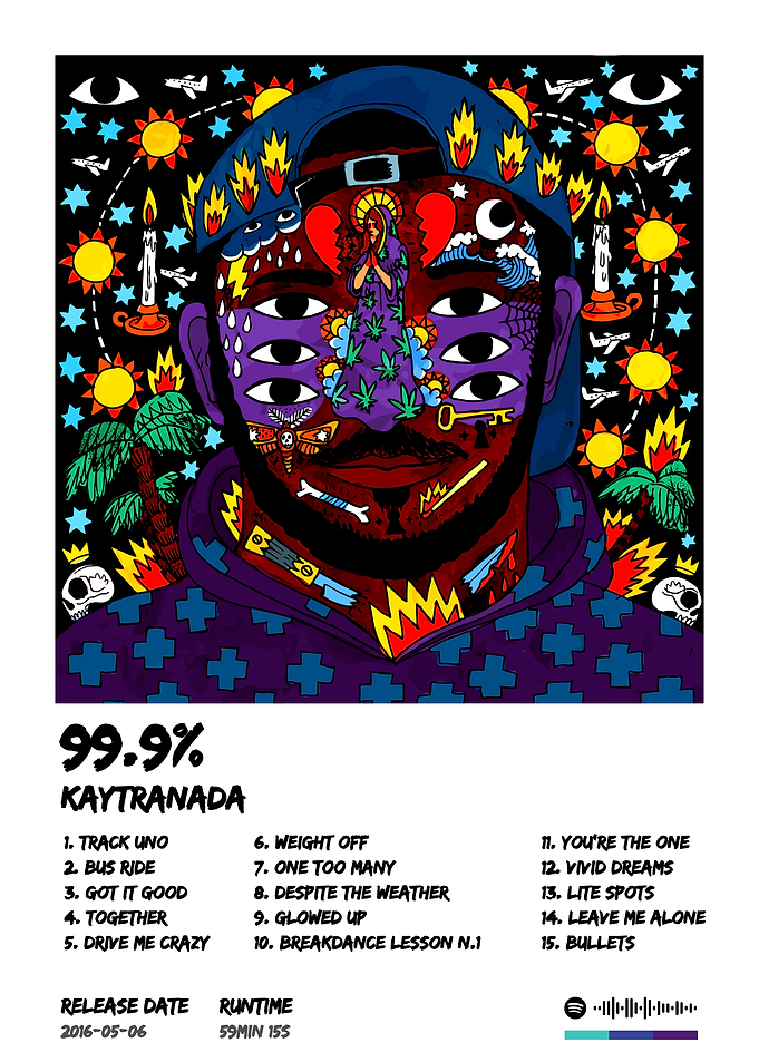 99.9% Kaytranada Album Cover Art